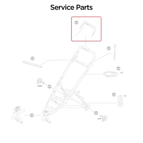 Thule handlebar assembly - thule,