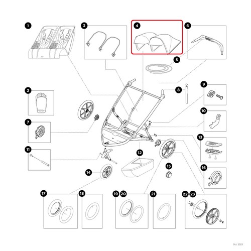 Thule sunshade - thule, double
