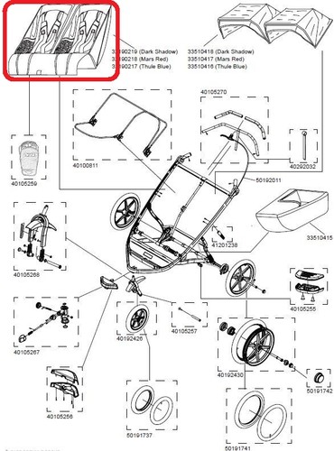 Thule seat - seat,