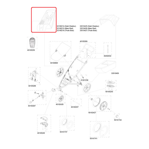 Thule seat - seat, mars
