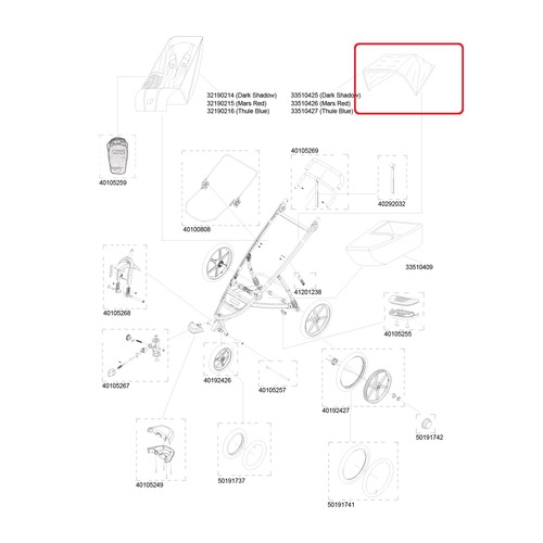 Thule sunshade single - thule,
